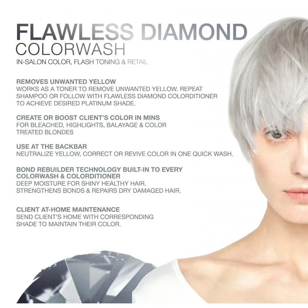 Celeb Luxury Gem Lites Color Wash Original Flawless Diamond Shampoo 244mll