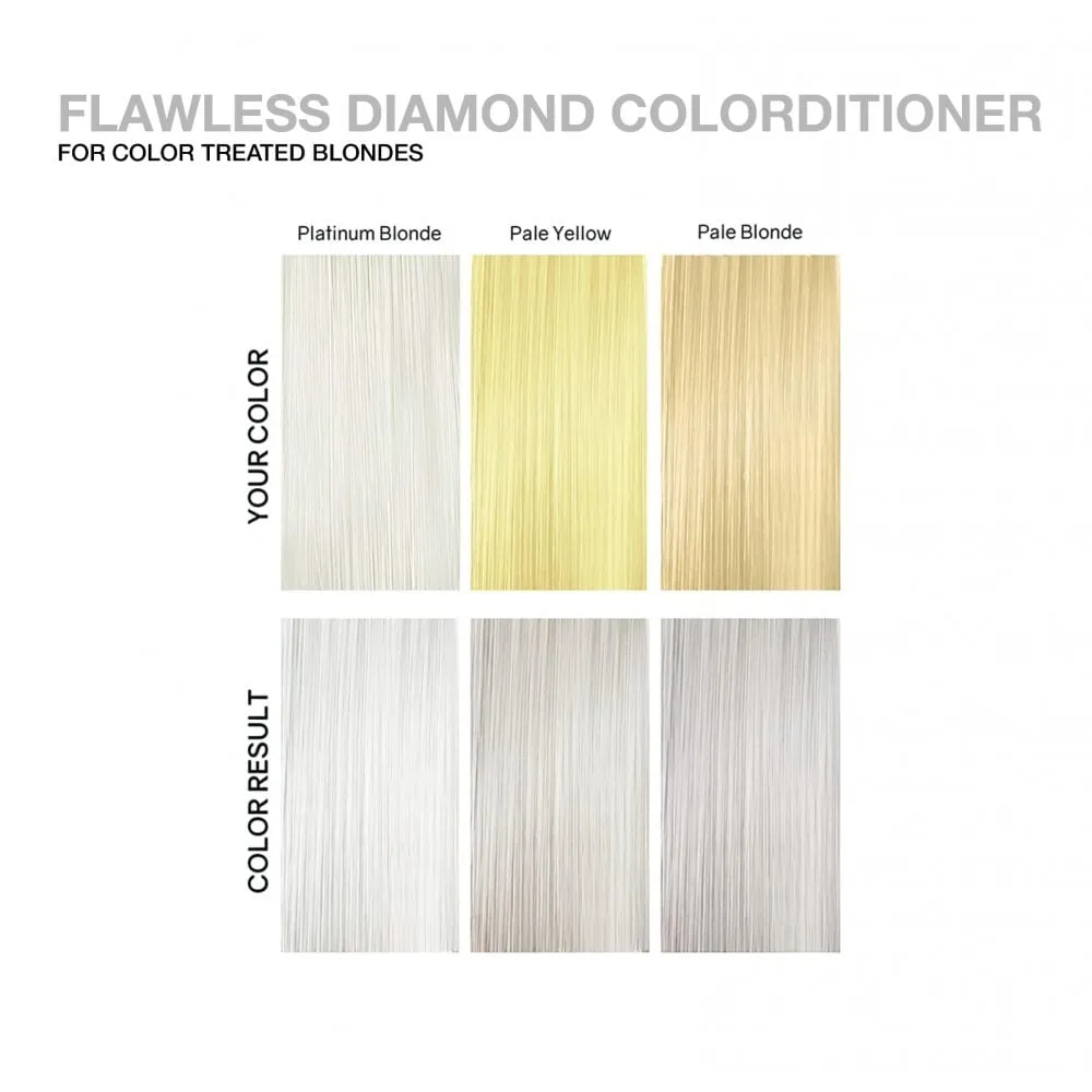 Celeb Luxury Gem Lites Colorditioner Flawless Diamond 244ml