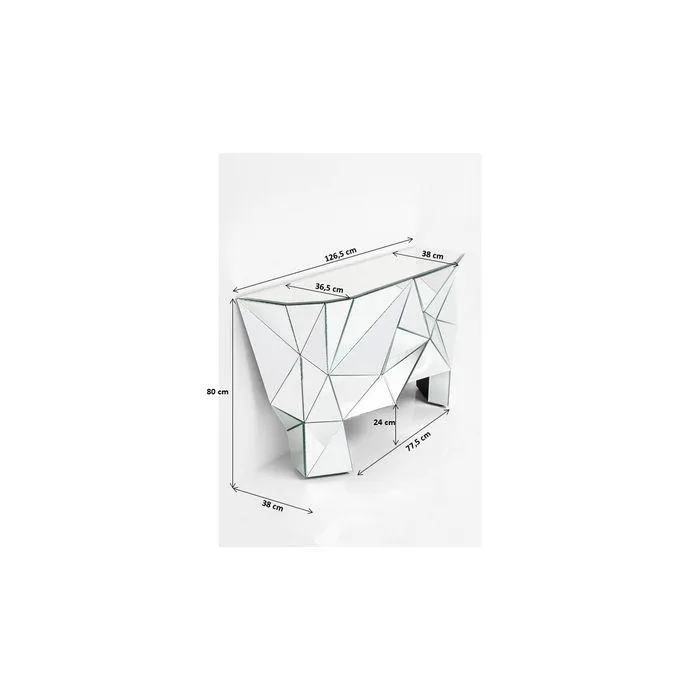 Console Prisma