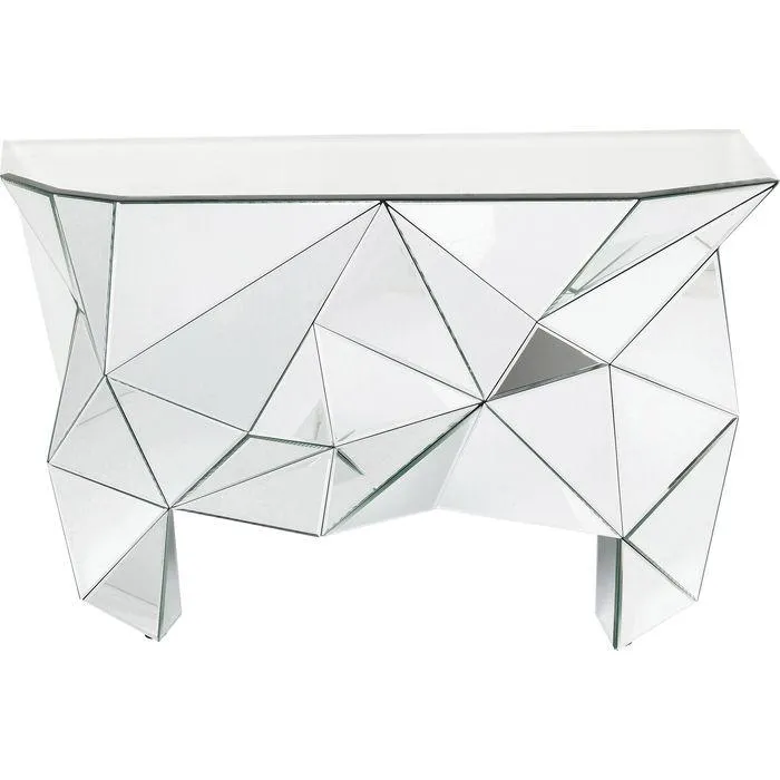 Console Prisma