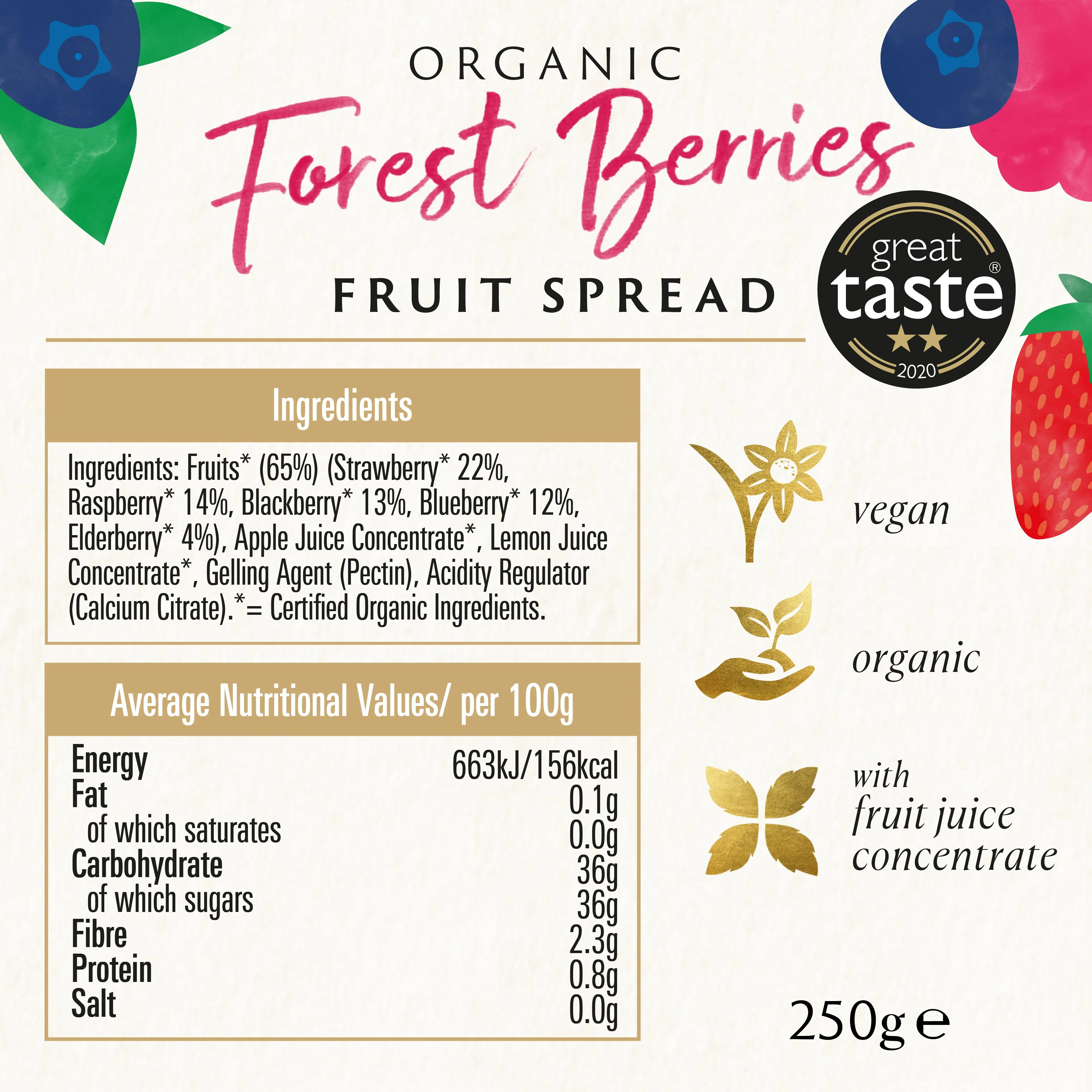 FOREST FRUIT SPREAD