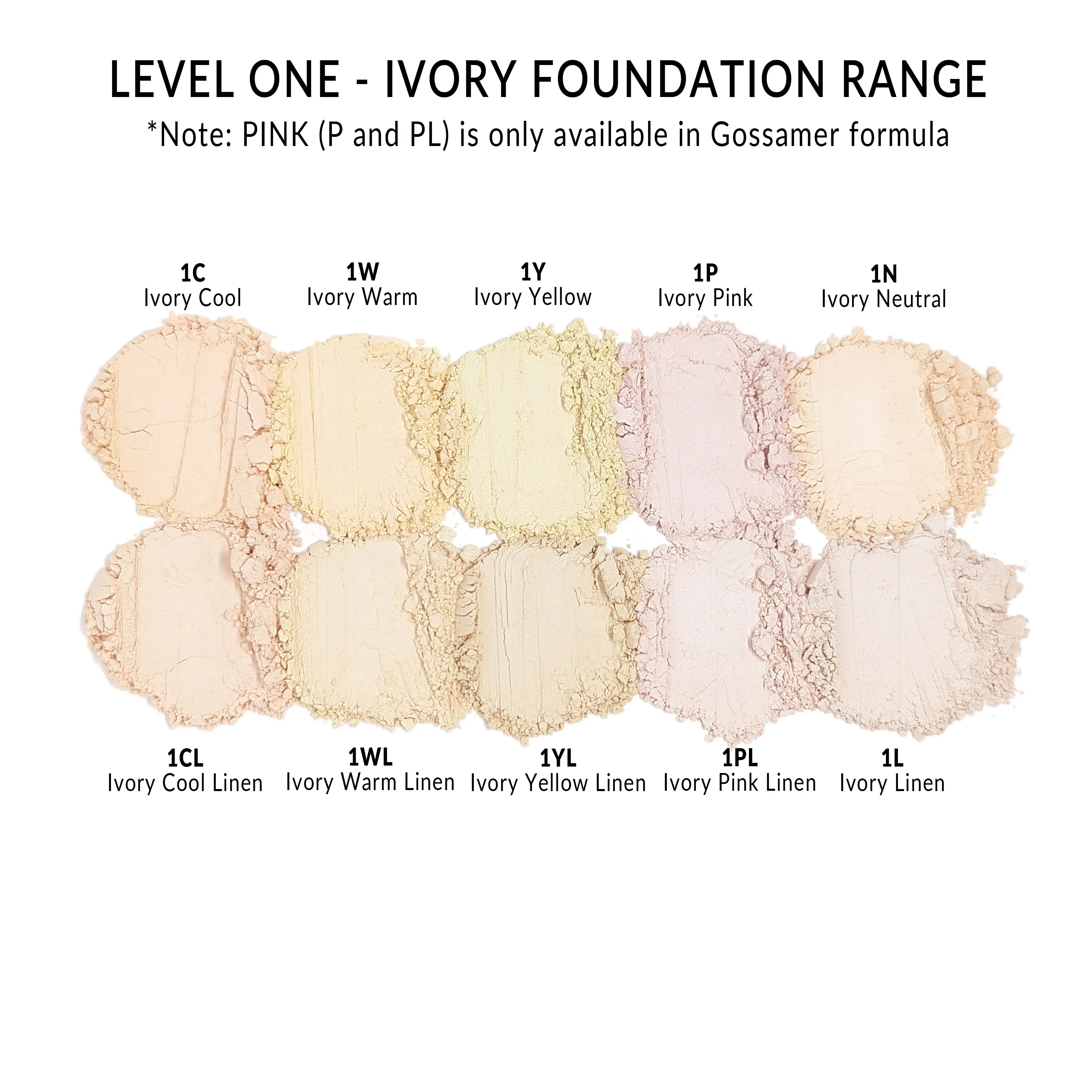GOSSAMER Variable Coverage Mineral Foundation - MINI SIZE JAR