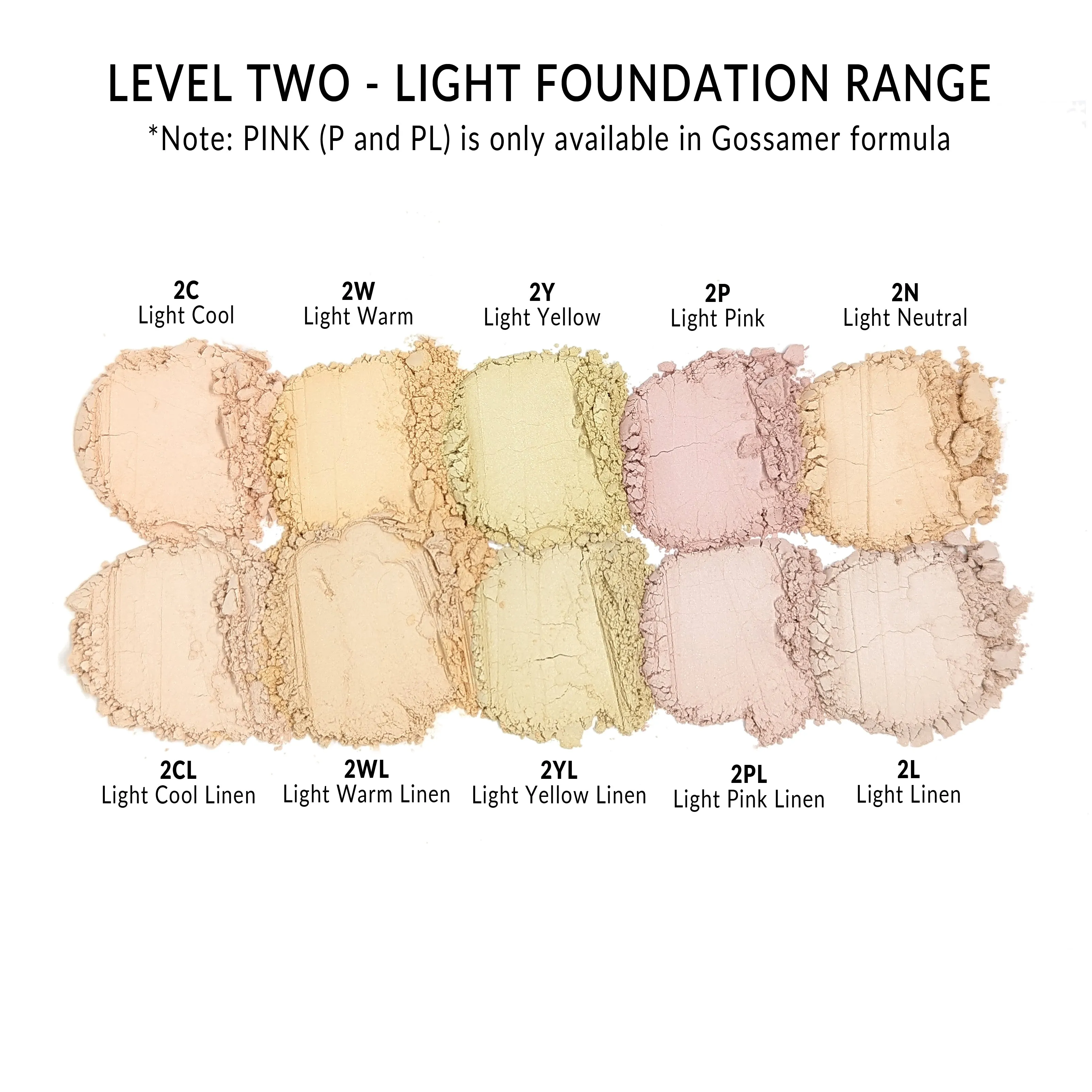 GOSSAMER Variable Coverage Mineral Foundation - MINI SIZE JAR
