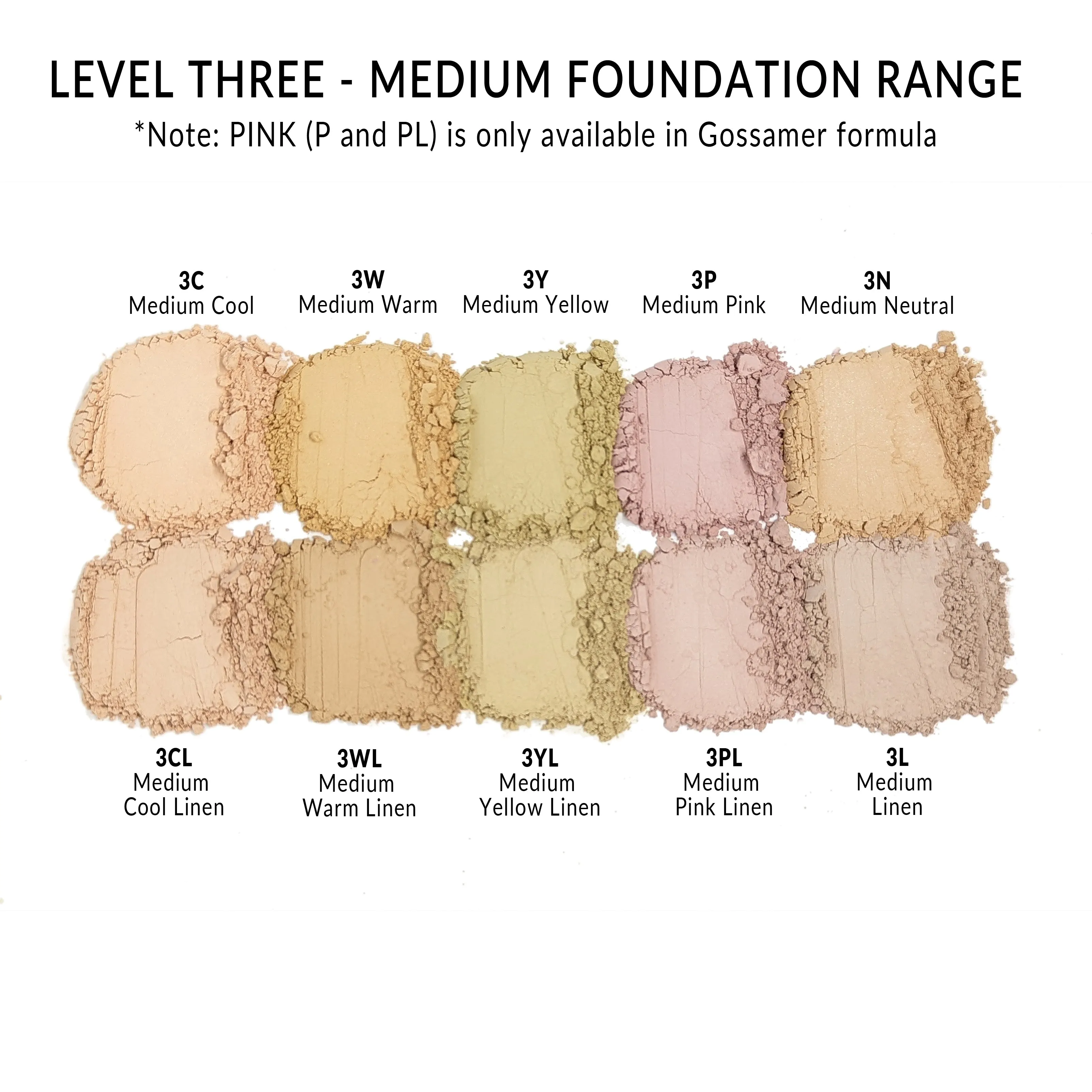 GOSSAMER Variable Coverage Mineral Foundation - MINI SIZE JAR