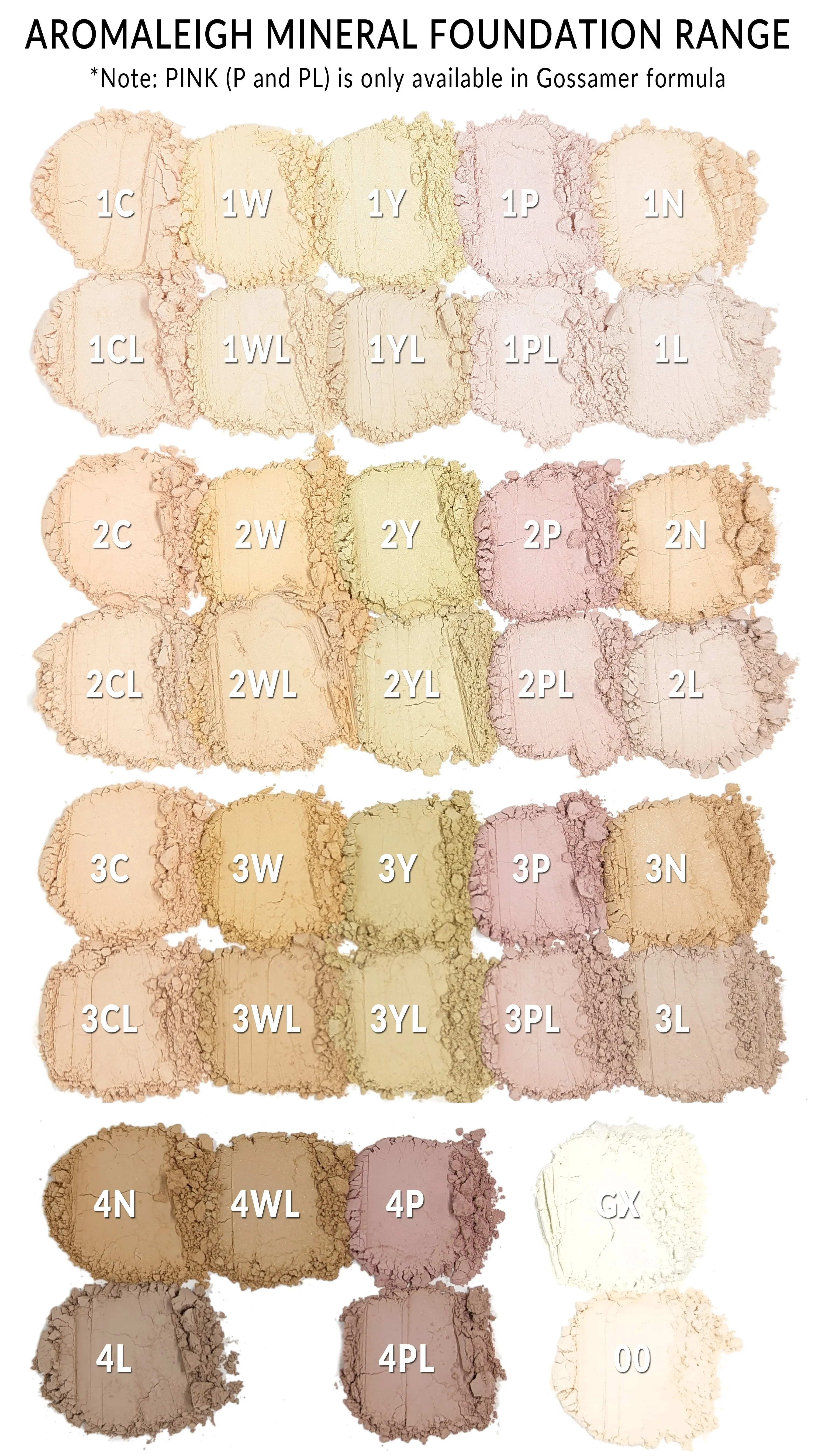 GOSSAMER Variable Coverage Mineral Foundation - MINI SIZE JAR