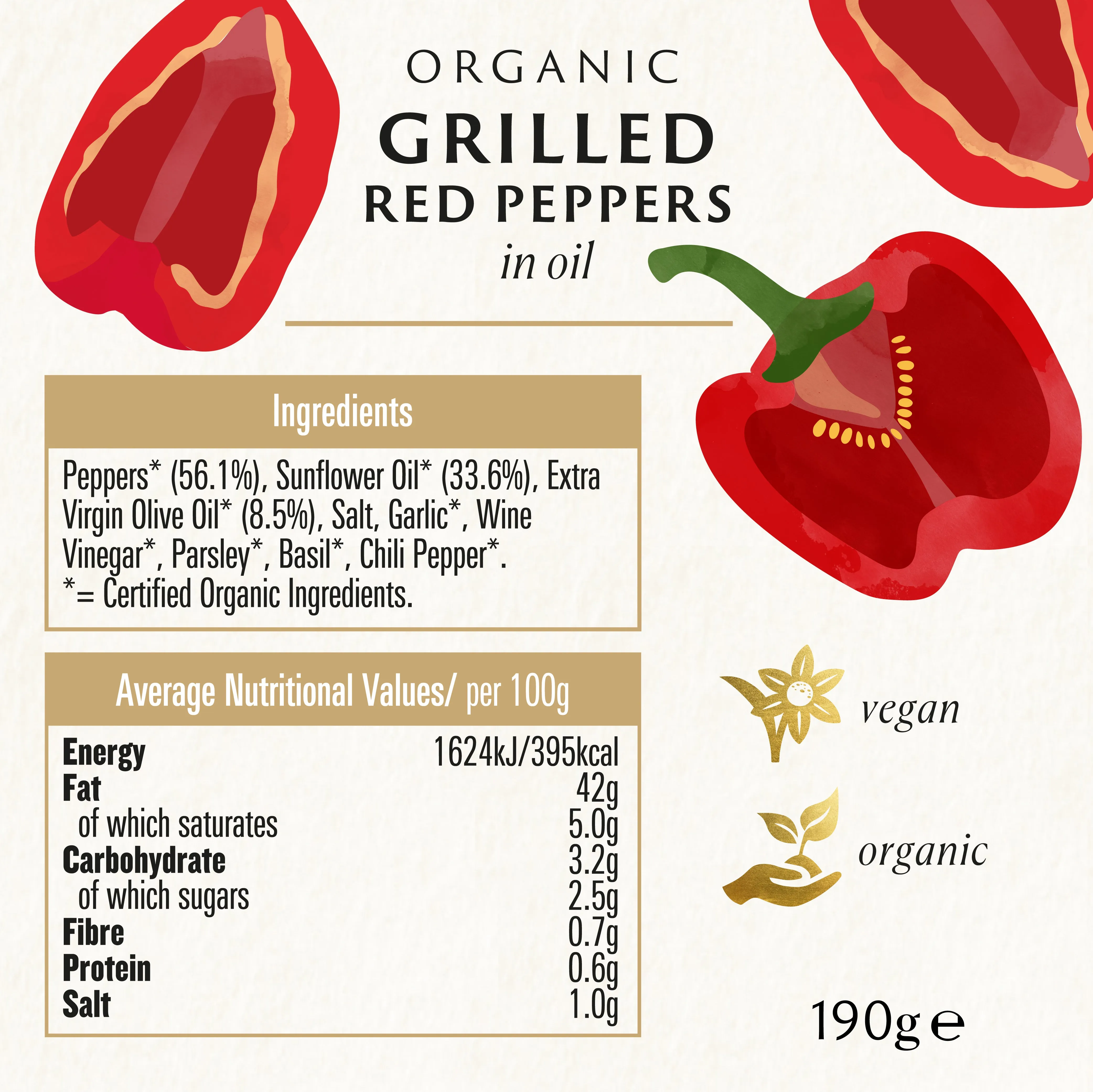 GRILLED RED PEPPERS IN OIL